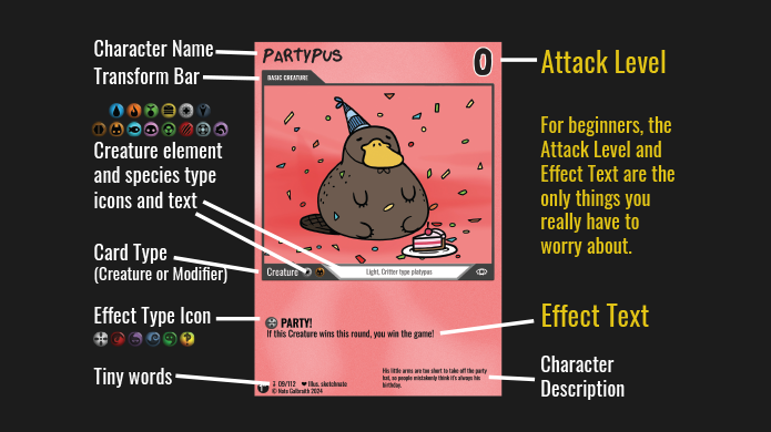 Freak War Card Breakdown