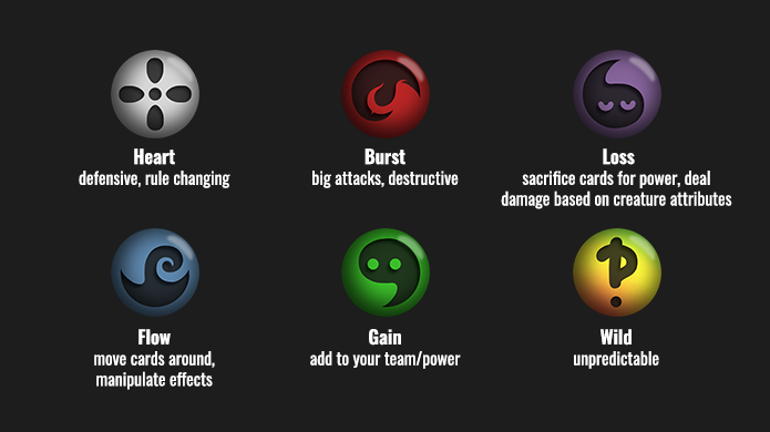 Species Icons
